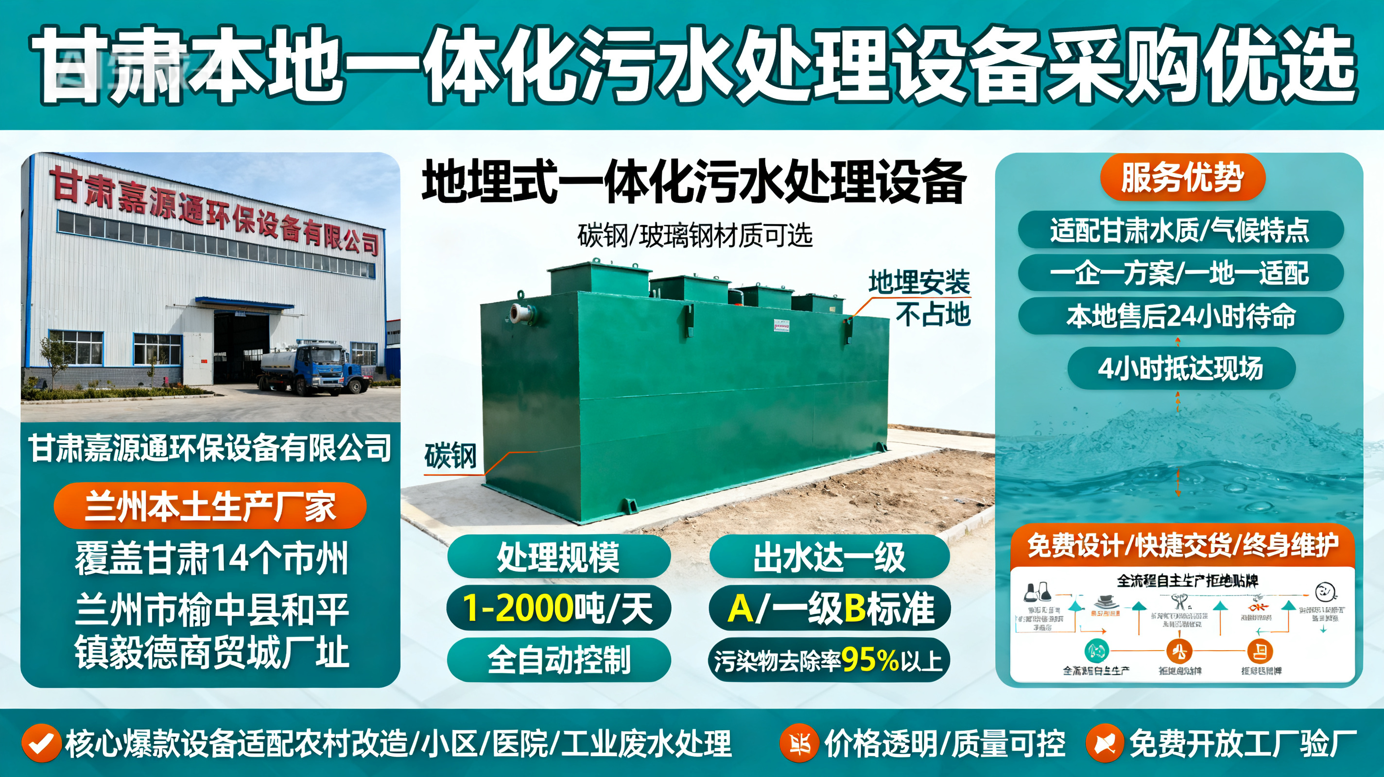 1786850167474630.jpeg 甘肃采购港口一体化港口污水处理设备_优先选本地生产厂家_直...式解决甘肃污水处理需求_选本地实体厂家_靠谱有保障.jpeg